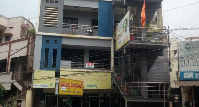 Commercial Space for Rent at Karnamgari Jn, kakinada