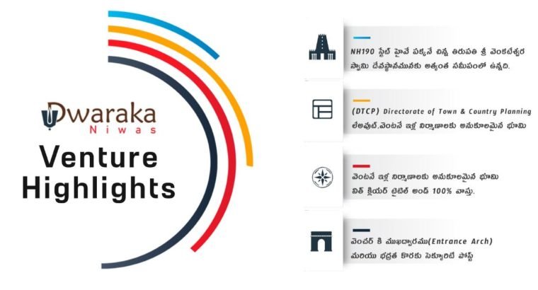 Dwarka Niwas Gated Community Near Dwaraka Tirumala – Independent Houses, 1BHK & 2BHK Apartments.