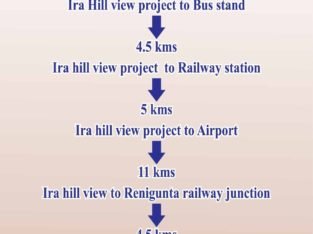 3BHK & 2BHK Flats for Sale By IRA Hill View Gated Community, Tirupati