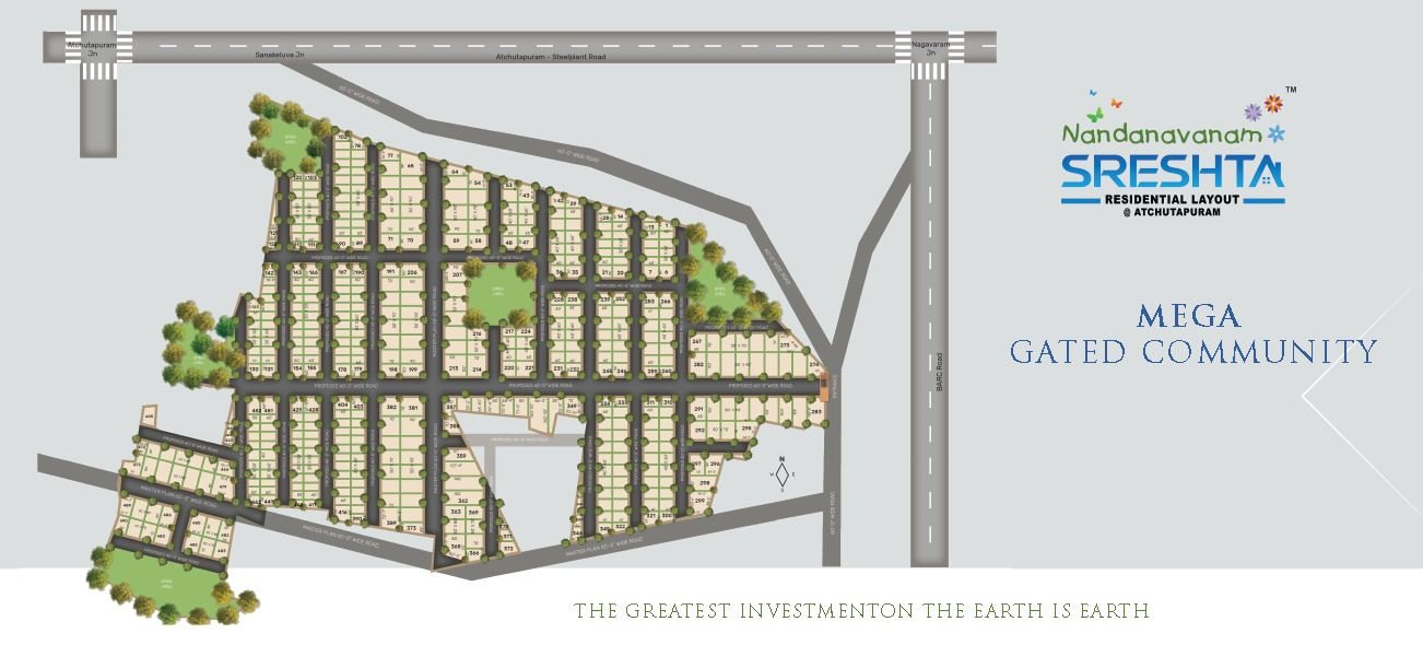 100 Plots For Sale at Nandanavanam Sreshta Residential Layout @ Atchutapuram