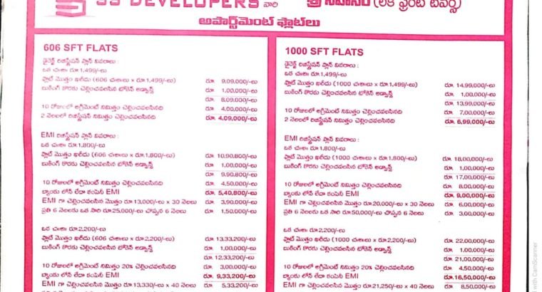 1BHK Flats For Sale At Sree Nivasam, Rajamahendravaram.