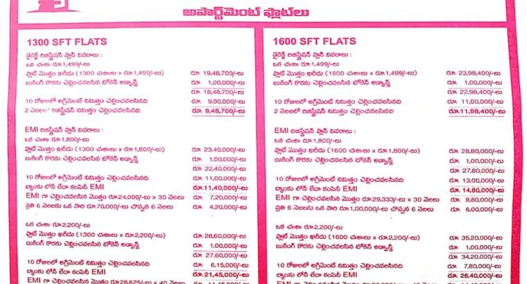 1BHK Flats For Sale At Sree Nivasam, Rajamahendravaram.