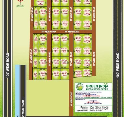 Samrudhi Organic Farm Lands for Sale at Kesaram Village, Bhongiri.