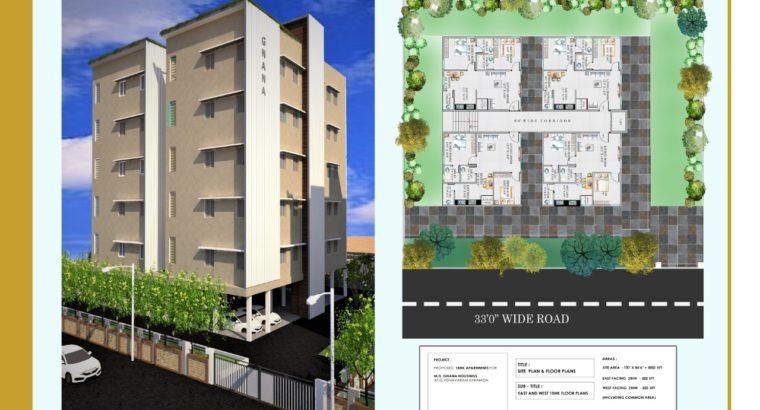 2BHK Independent Houses For Sale at Chollangi Near KAKINADA Smart City @ Yanam Road